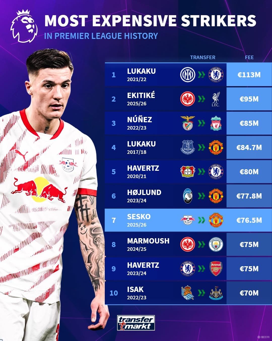 意外发生的 意外发生的