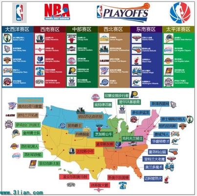 能力上表现 能力上表现