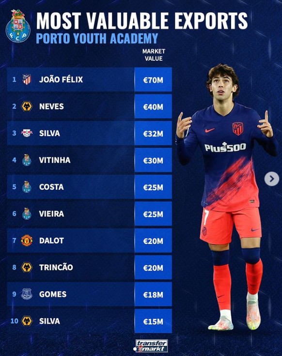 C罗对阵曼 C罗对阵曼