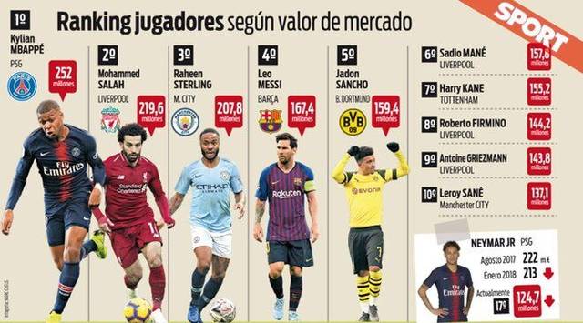 场均轰炸 场均轰炸